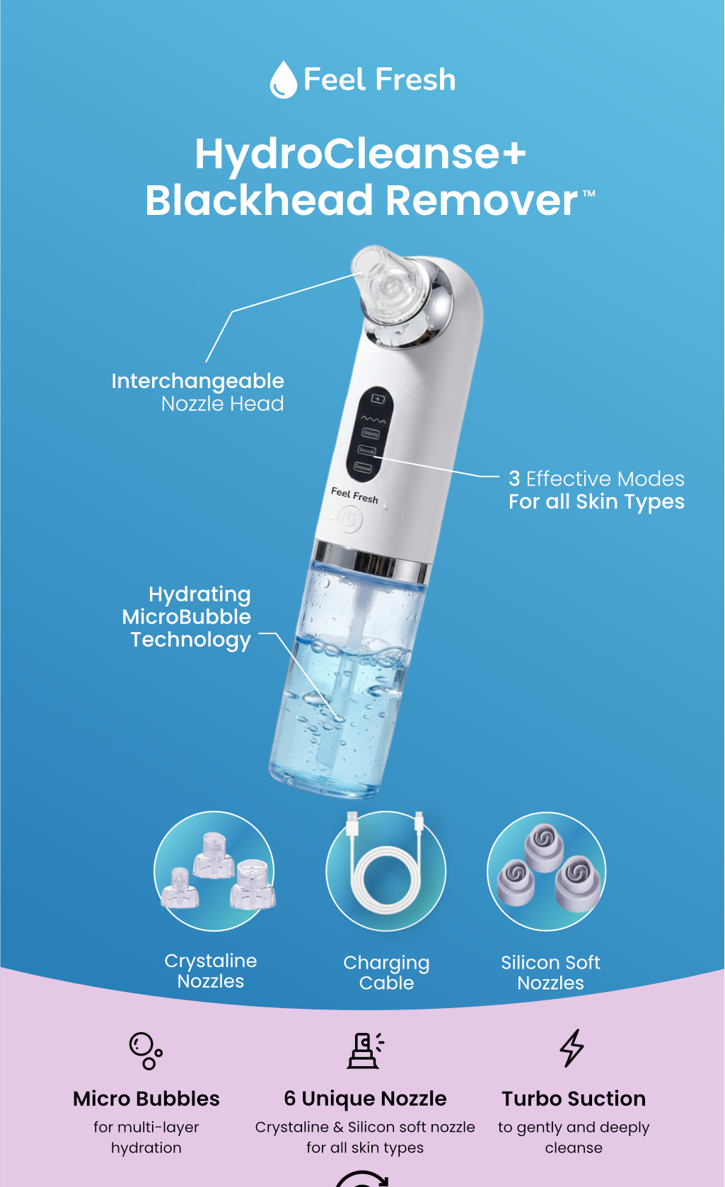 Feel Fresh HydroCleanse+™ Blackhead Remover – Pore Vacuum Cleaner, Deep ...