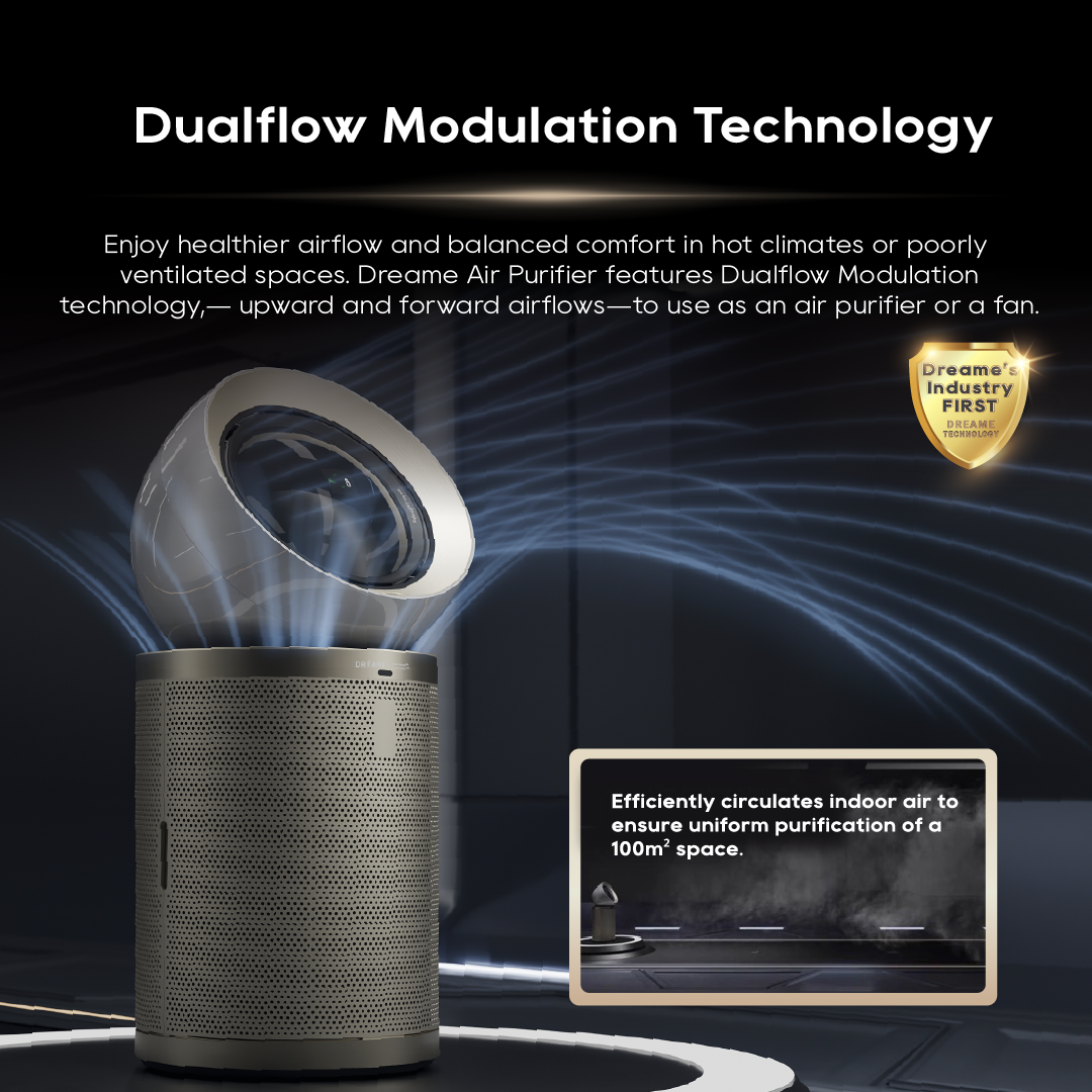 Dreame PM10 Air Purifier Fan Powered By DC Fan DualAirflow Modulation ...
