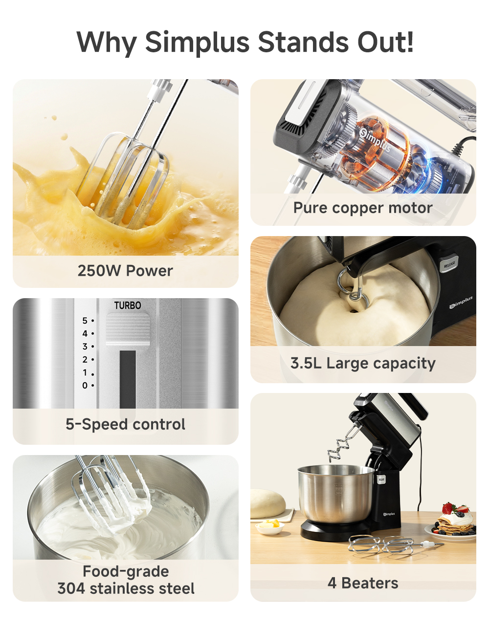 Simplus 3.5L Electric Mixer | 2-in-1 Stand & Handheld Mixer | Dough ...