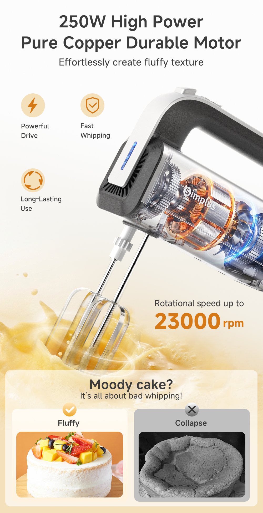 Simplus 3.5L Electric Mixer | 2-in-1 Stand & Handheld Mixer | Dough ...