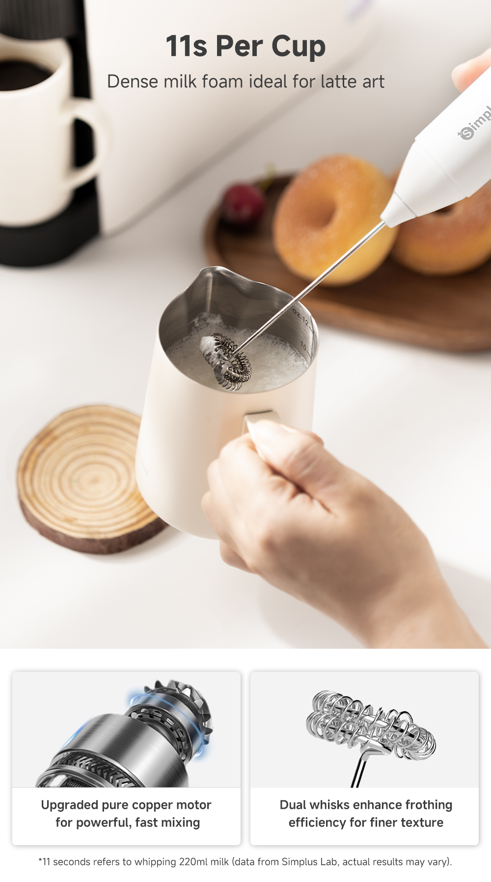 Simplus Electric Milk Frother | Egg Whisk | Long-Lasting Battery | Pure ...