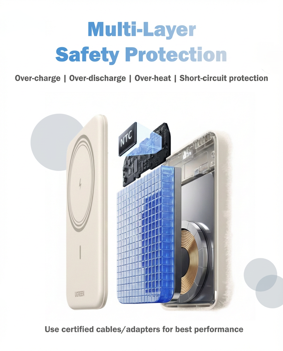 [CCC Certified] Cooling Shell Magnetic Power Bank, PD Wireless Fast ...