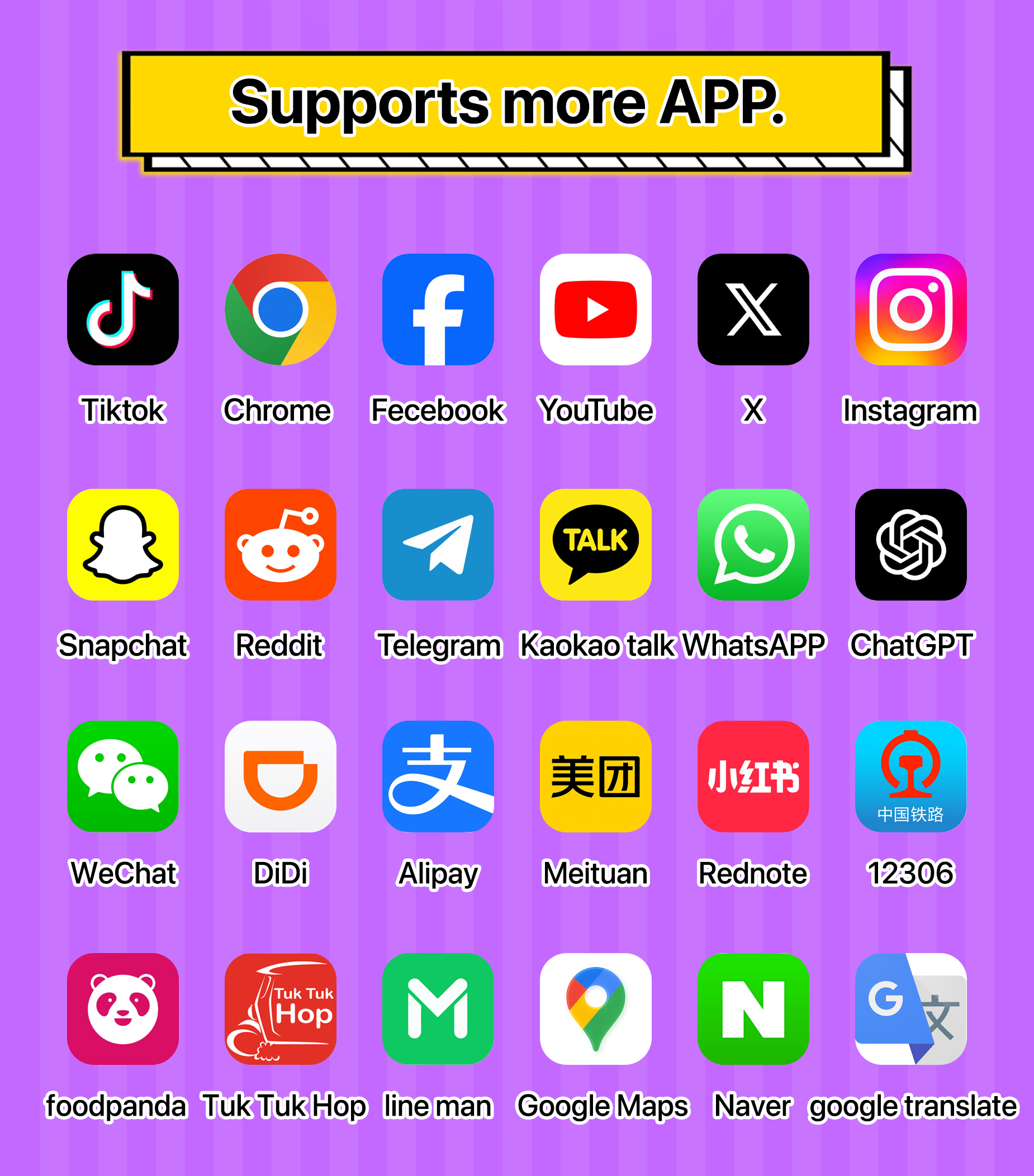 Malaysia eSIM 5G High Speed 1-30 Days 500MB-15GB Unlimited Data Celcom ...
