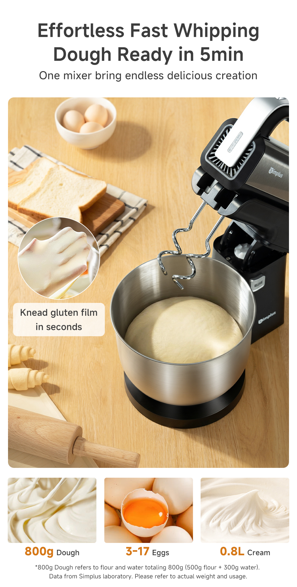 Simplus 3.5L Electric Mixer | 2-in-1 Stand & Handheld Mixer | Dough ...