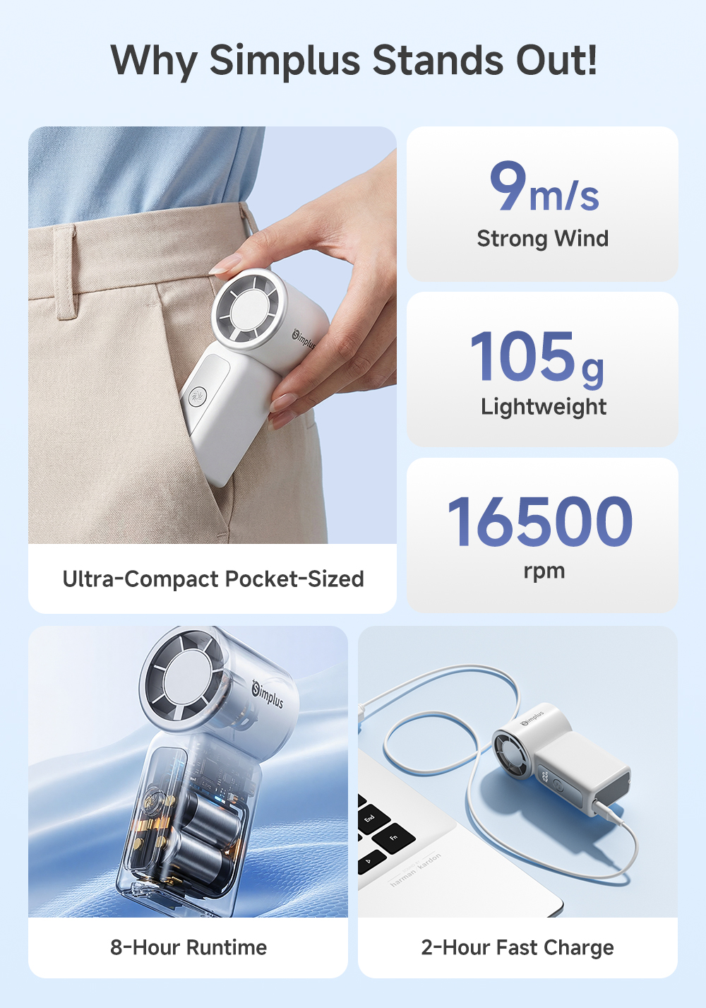 [New Launch] Simplus Mini Handheld Fan | Lipstick-Sized | 100 Gears | 8 ...
