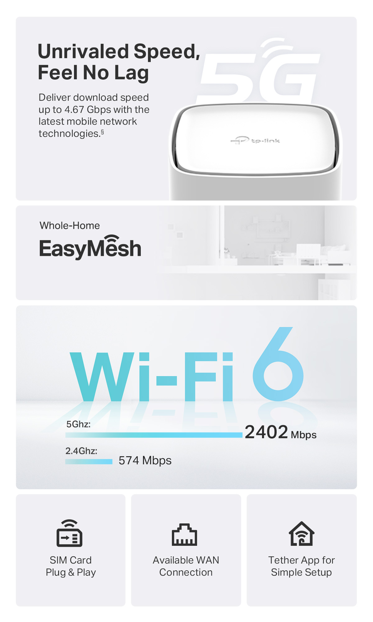 TP-Link 5G AX1800 Wireless Dual-Band Gigabit EasyMesh Router Archer ...