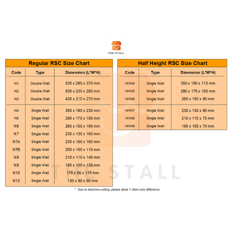 (Bundle offer) E-Commerce Carton Box / Regular Slotted Cartons ...