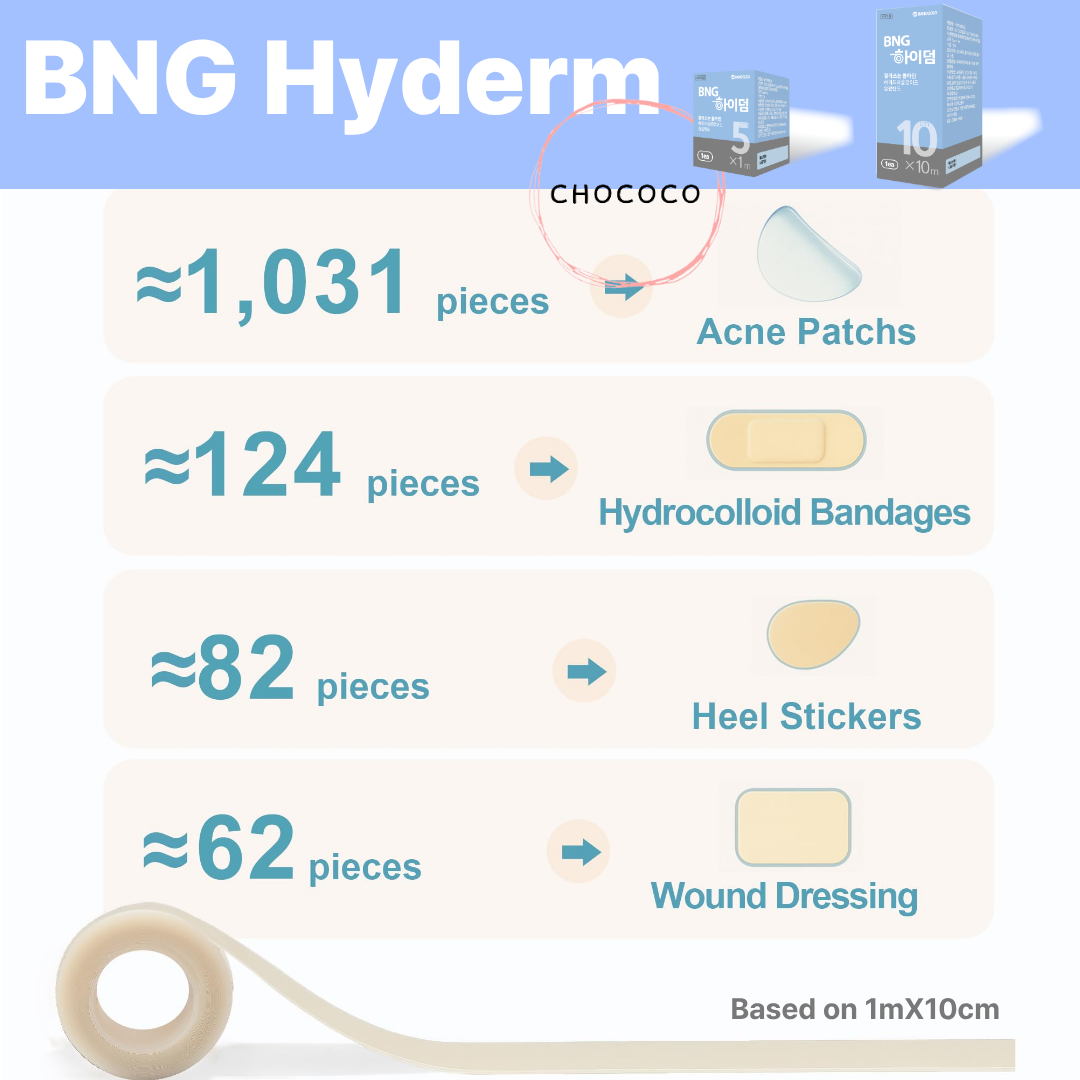 [Korea]🇰🇷 Hydrocolloid Roll Hyderm 1m Wound Acne Mosquito Bandages ...