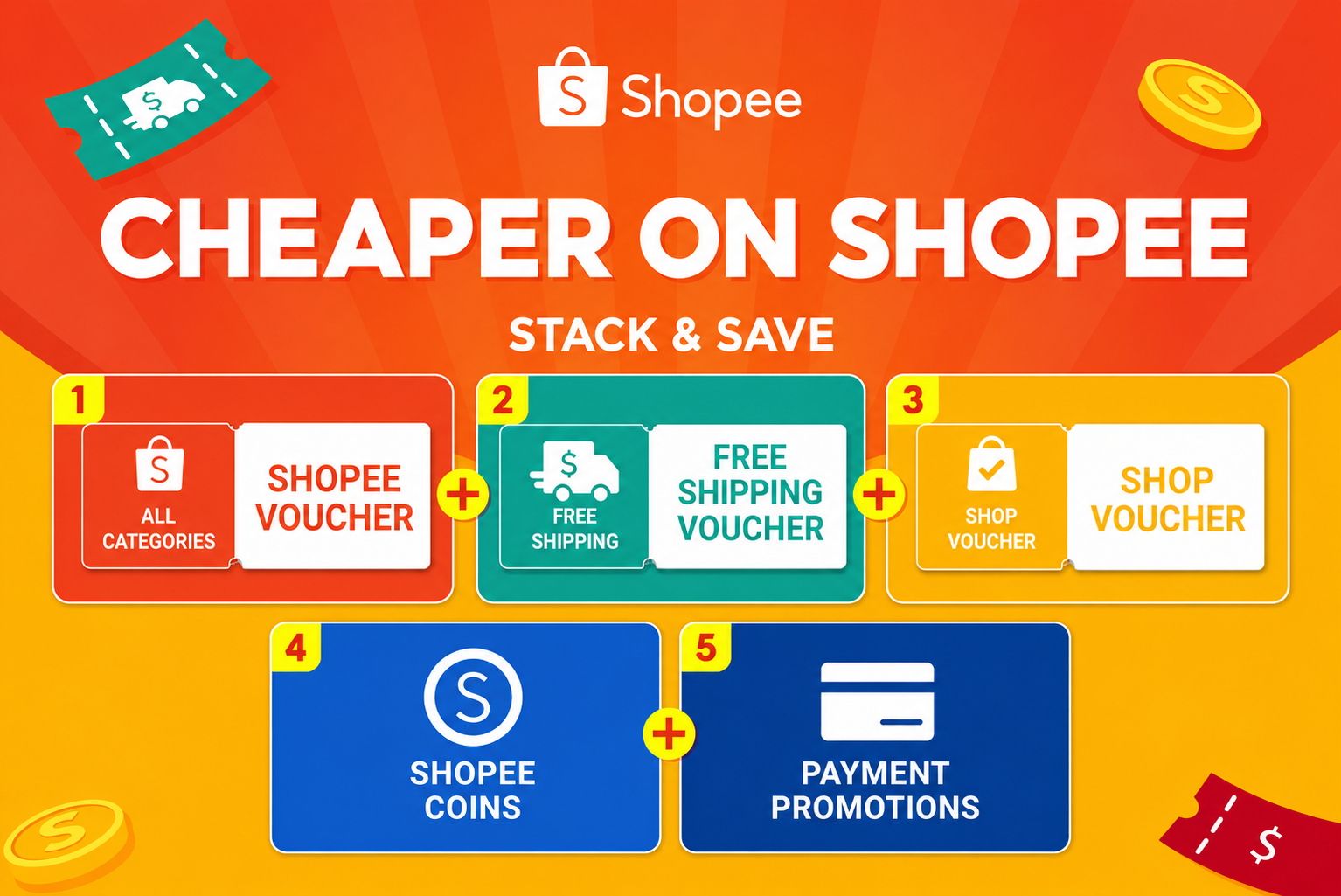 Collect & Stack Shopee Daily Vouchers With Free Shipping Vouchers For ...