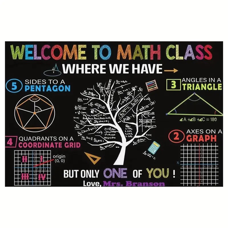 Math Class Calculation Educational Canvas Wall Art Poster - 12x18 Inch ...