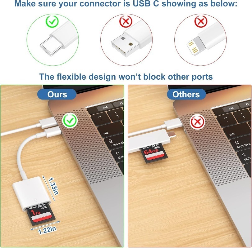SD Card Reader Adapter with Type C Interface for iPhone, Android ...