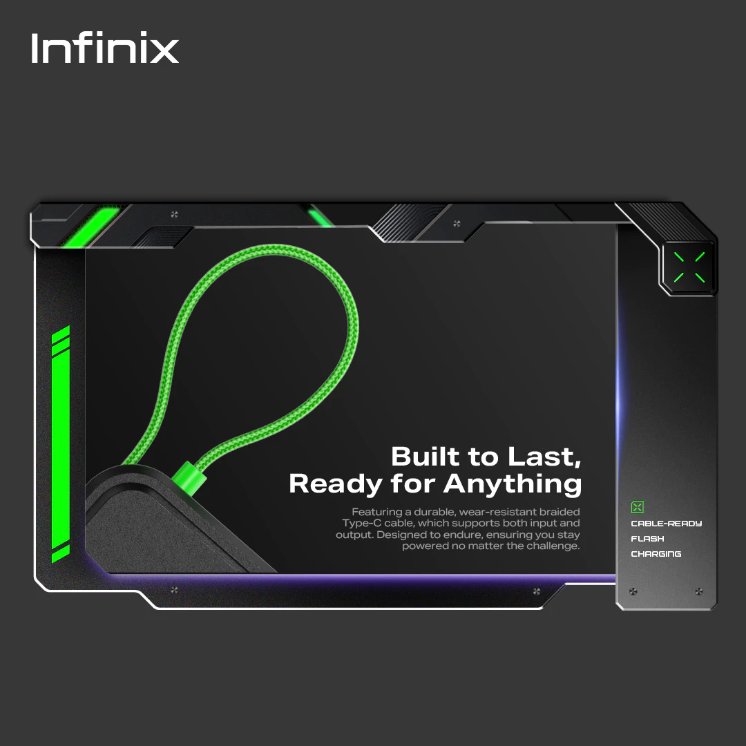 Infinix GTPower - XP 20 GT - 20000mAh - 55W Max Charging - Upgraded AI-Powered Battery Management - Type C - Gambar 4