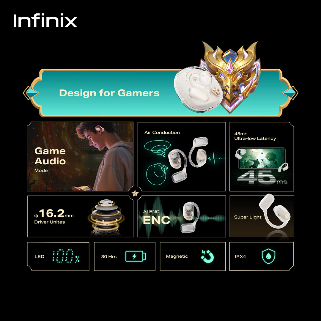 Infinix Zloop 3 - 30 Hours Playtime - Premium Sound Quality - AI Noise-Canceling Mic - Gambar 2