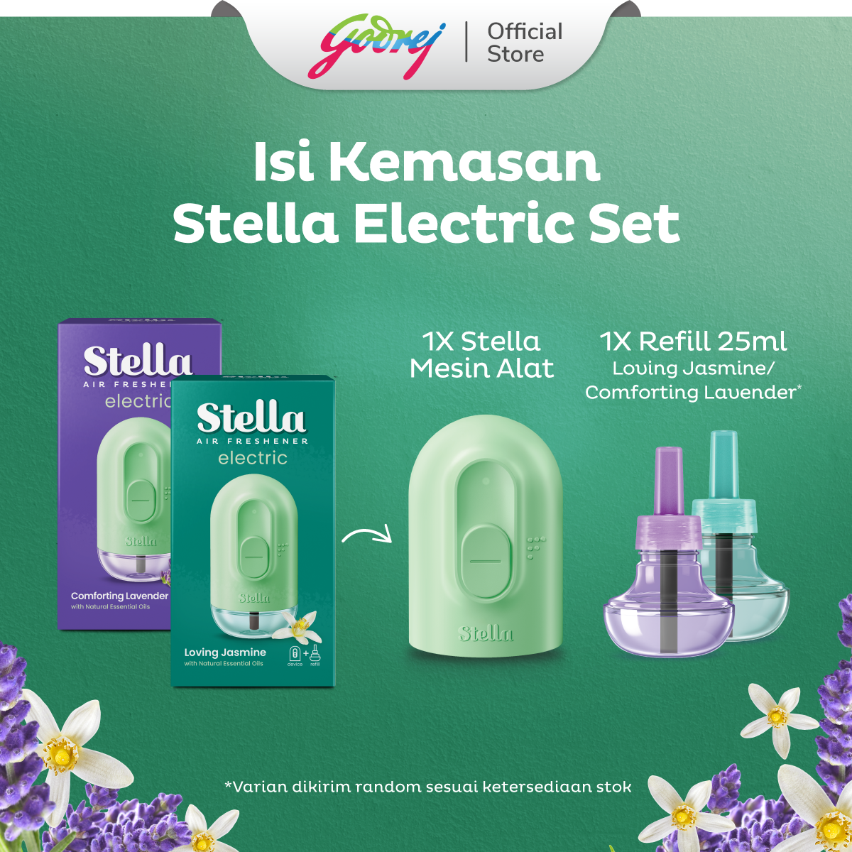 Stella Air Freshener Electric Set - Pengharum Pewangi Ruangan Elektrik (Varian Dikirim Random) - Gambar 4