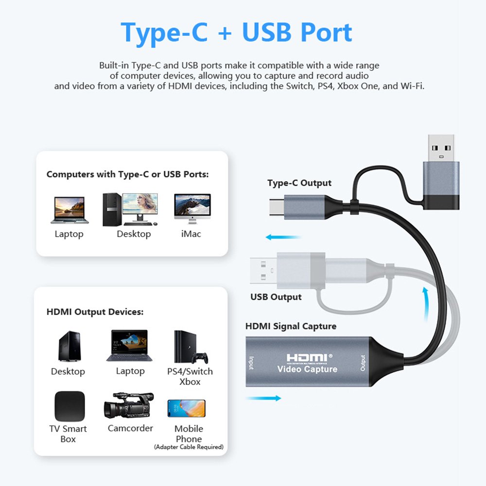 4K USB-C & USB 2.0 Video Capture Card 1080P HDMI to Type-C Grabber for ...