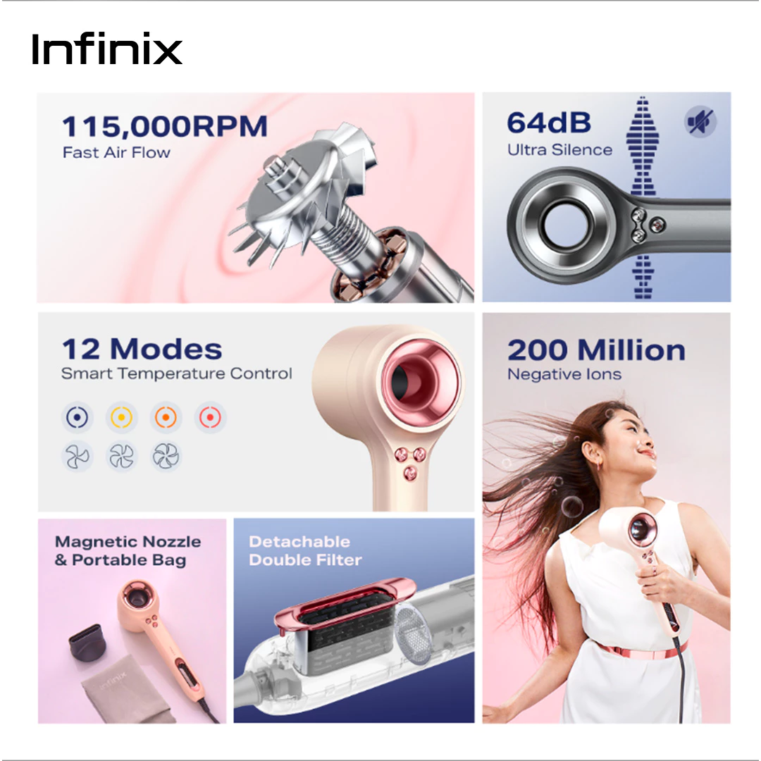 Infinix Hair Dryer / Pengering Rambut - 64db Ultra Silence - High Speed Drying - Smart Temperature Control - Magnetic Nozzle - Dust Proof - Gambar 2