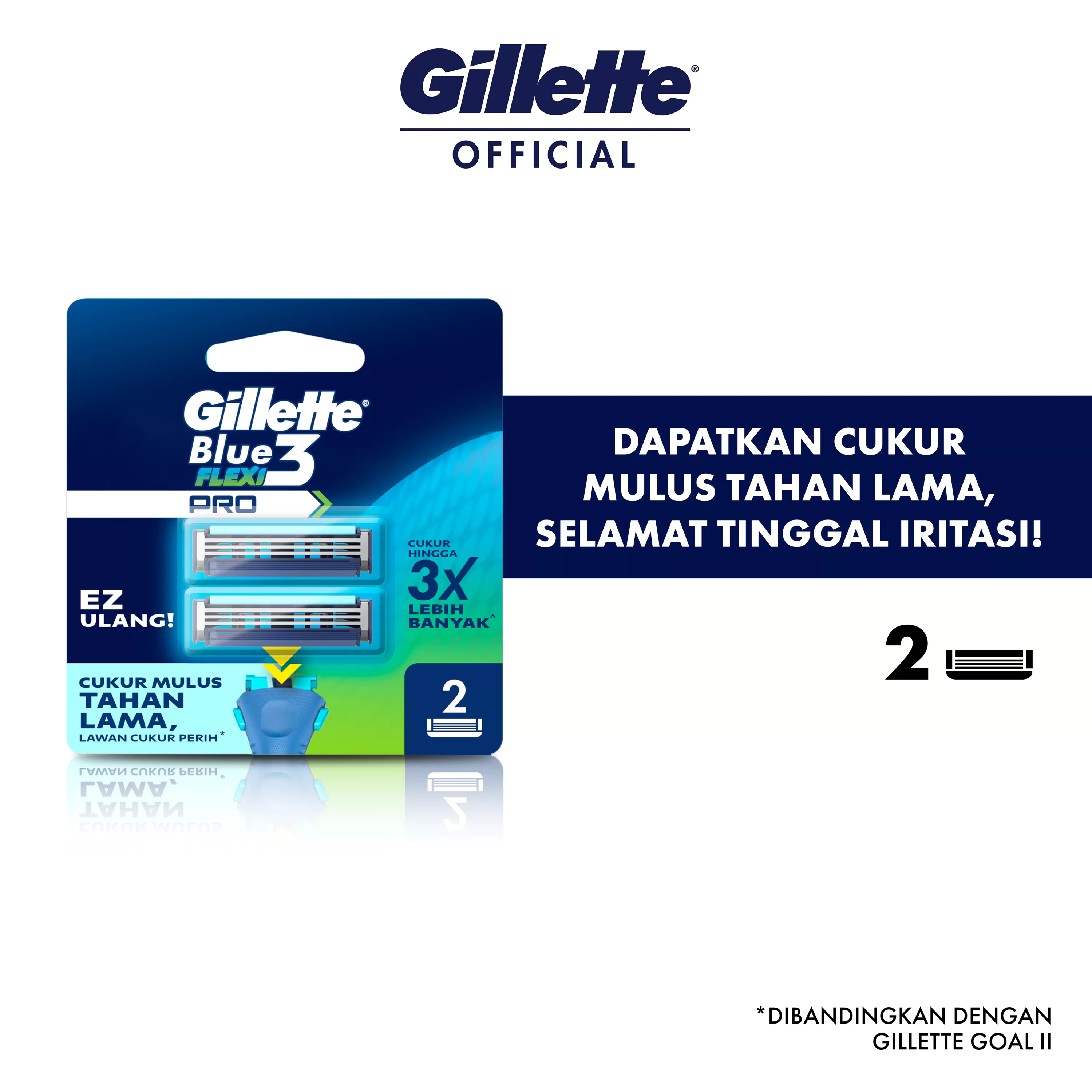 Gillette Alat Cukur Pria Blue 3 Flexi Pro Isi Ulang Blade Refill - Isi 2 Pencukur