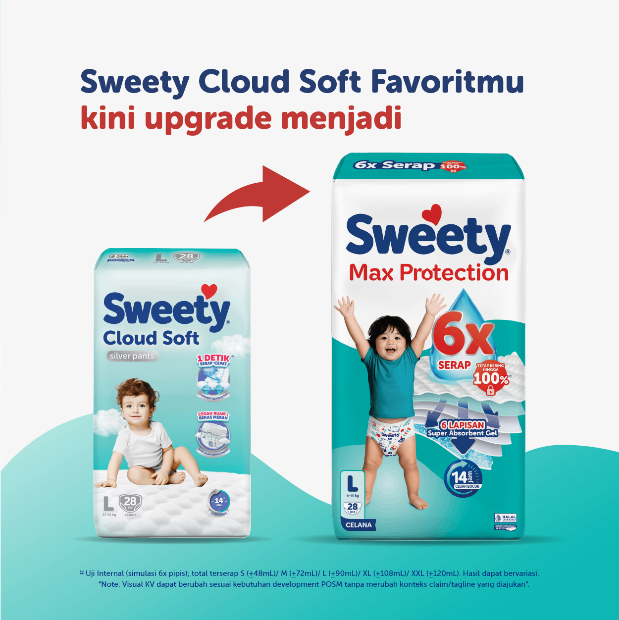 Sweety Silver Max Protection L 3 x 28s Popok Celana Baby Diapers - Special Upcount - Gambar 2
