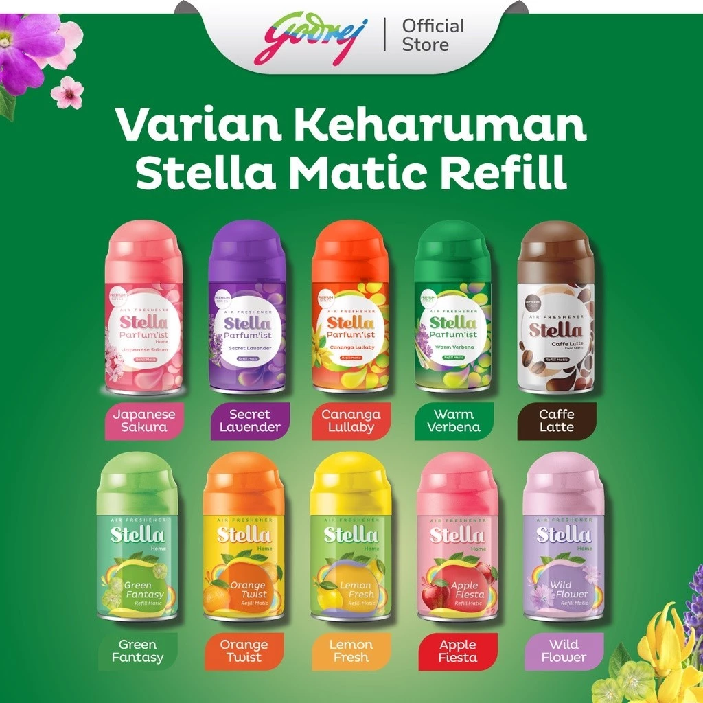 Stella Refill Matic Warm Verbena 160ml + 65ml - Gambar 4