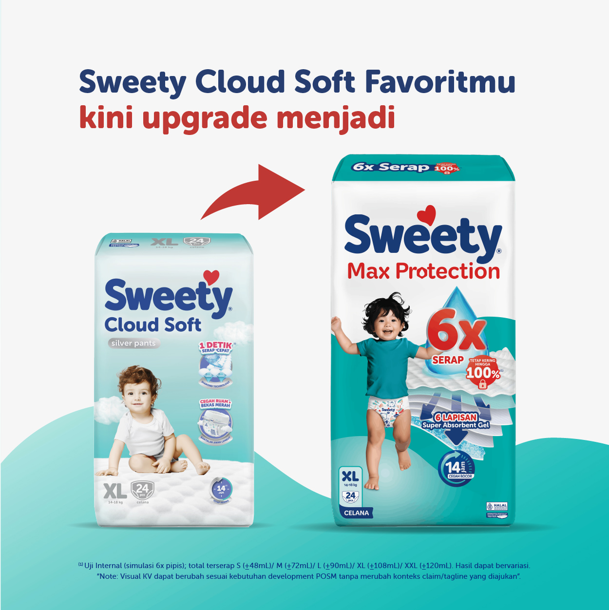 Sweety Silver Max Protection XL 24s Popok Celana Baby Diapers - Gambar 2