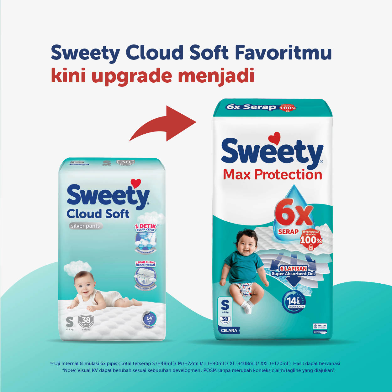 Sweety Silver Max Protection S 38s Popok Celana Baby Diapers - Special Upcount - Gambar 2