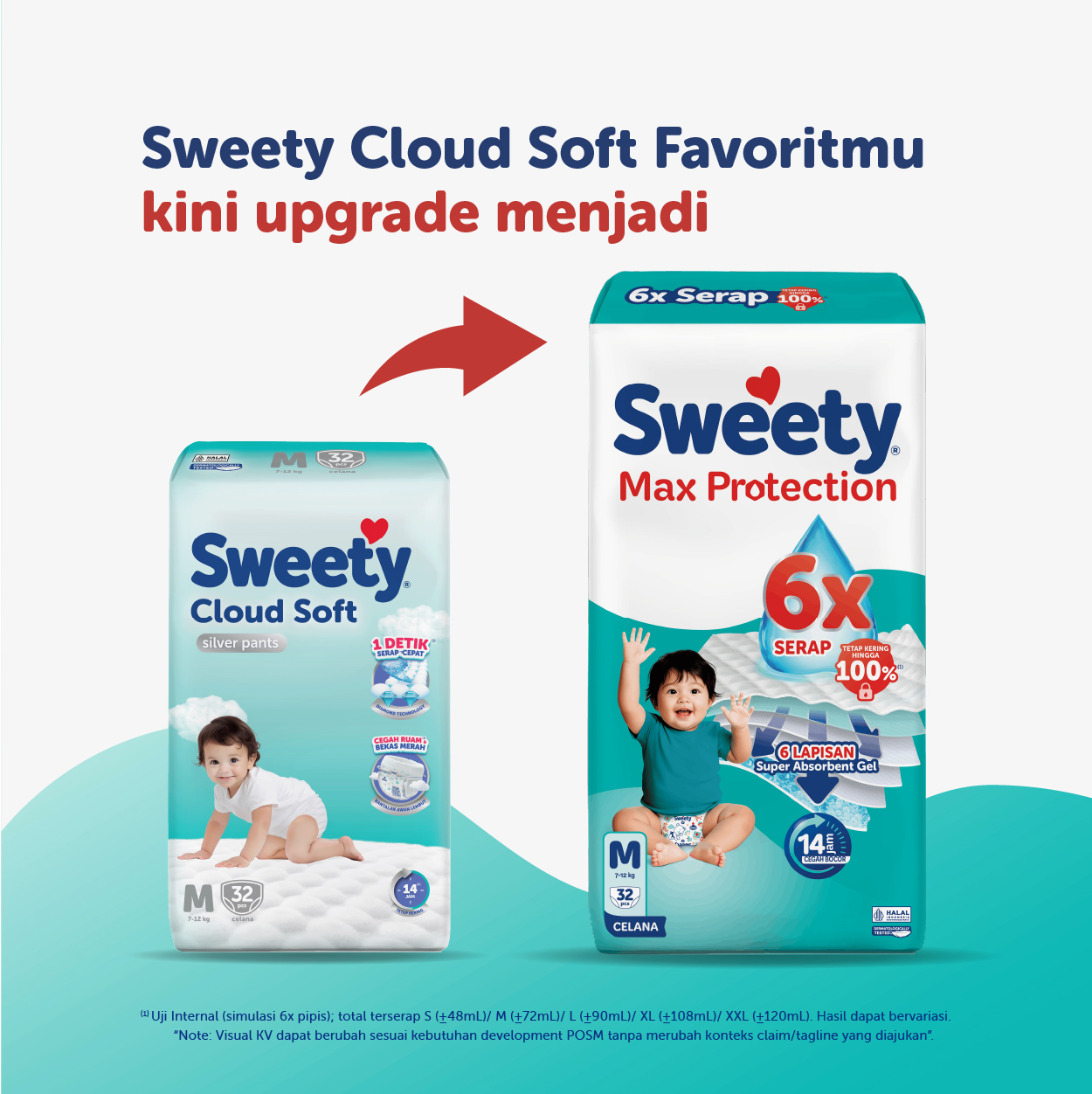 Sweety Silver Max Protection M 32s Popok Celana Baby Diapers - Special Upcount - Gambar 2