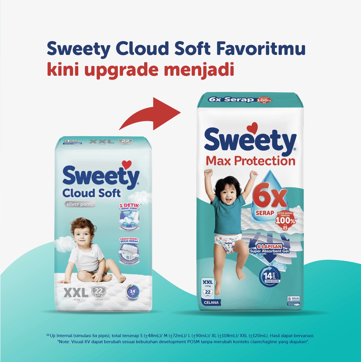 Sweety Silver Max Protection XXL 22s Popok Celana Baby Diapers - Gambar 2