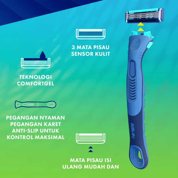 Gillette Alat Cukur Pria Blue 3 Flexi Pro Isi Ulang Blade Refill - Isi 2 Pencukur - Gambar 3