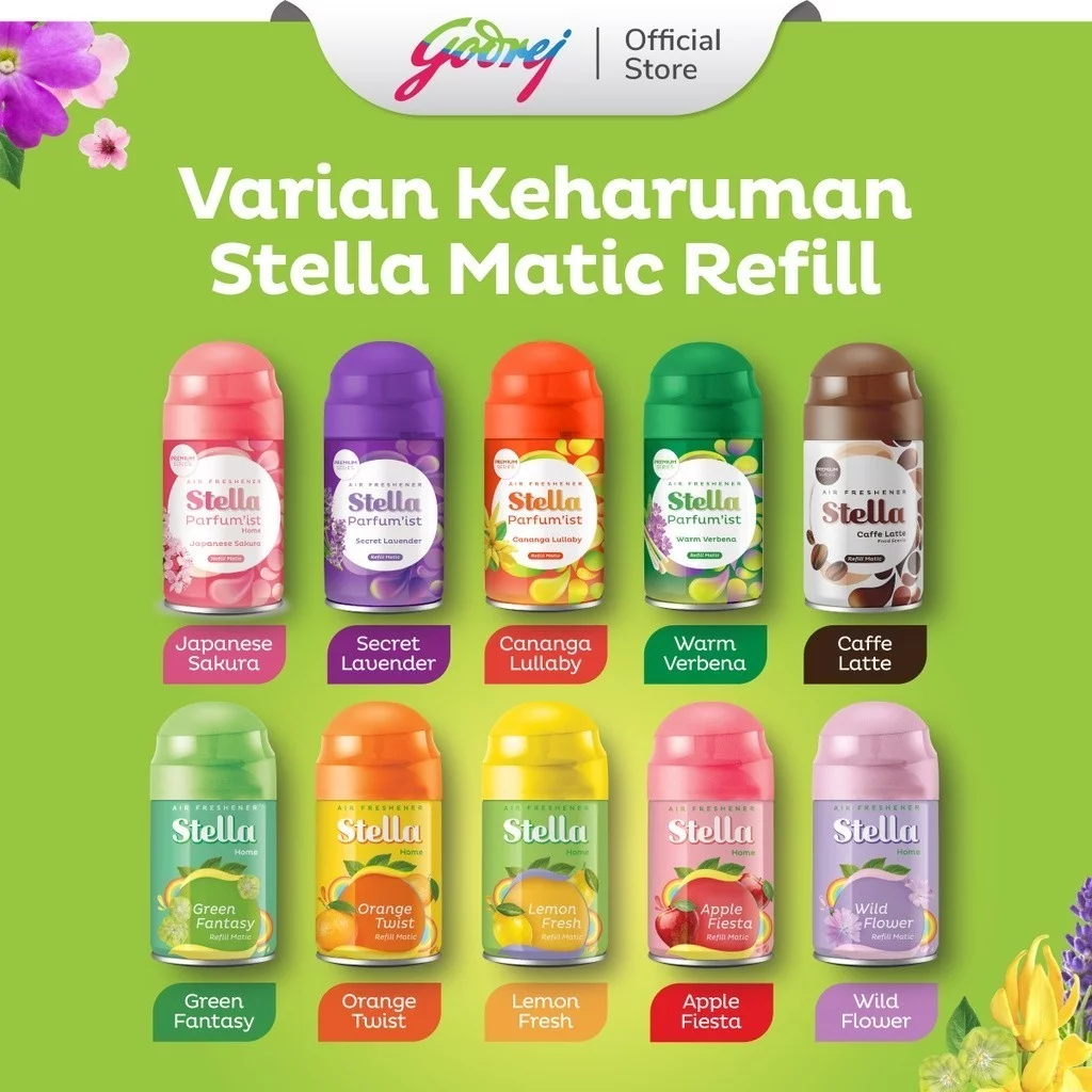 Stella Refill Matic Lemon Fresh 160ml + 65ml - Refill Pengharum Ruangan Otomatis - Gambar 4