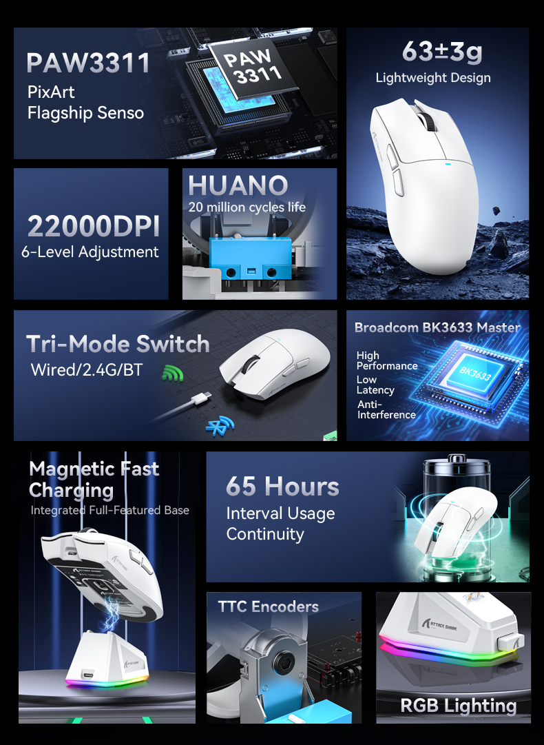 Attack Shark X11 Tri-Mode Paw3311 Sensor RGB Gaming Mouse with Magnetic ...