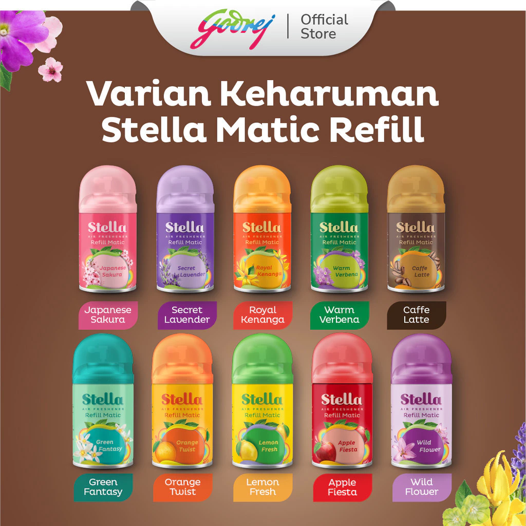 Stella Refill Matic Caffe Latte 160ml + 65ml - Gambar 4