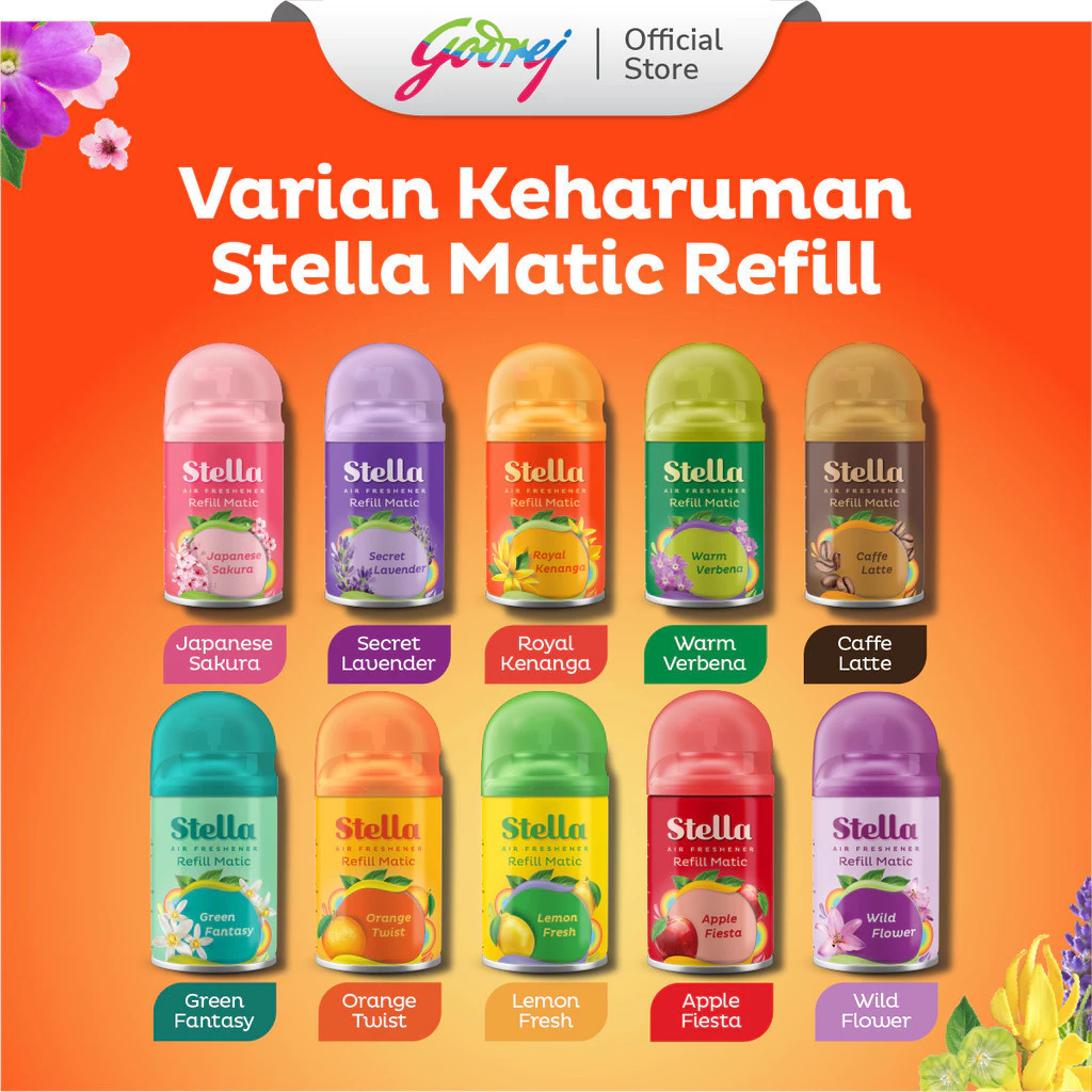 Stella Refill Matic Royal Kenanga 160ml + 65ml - Pengharum Ruangan Otomatis - Gambar 4