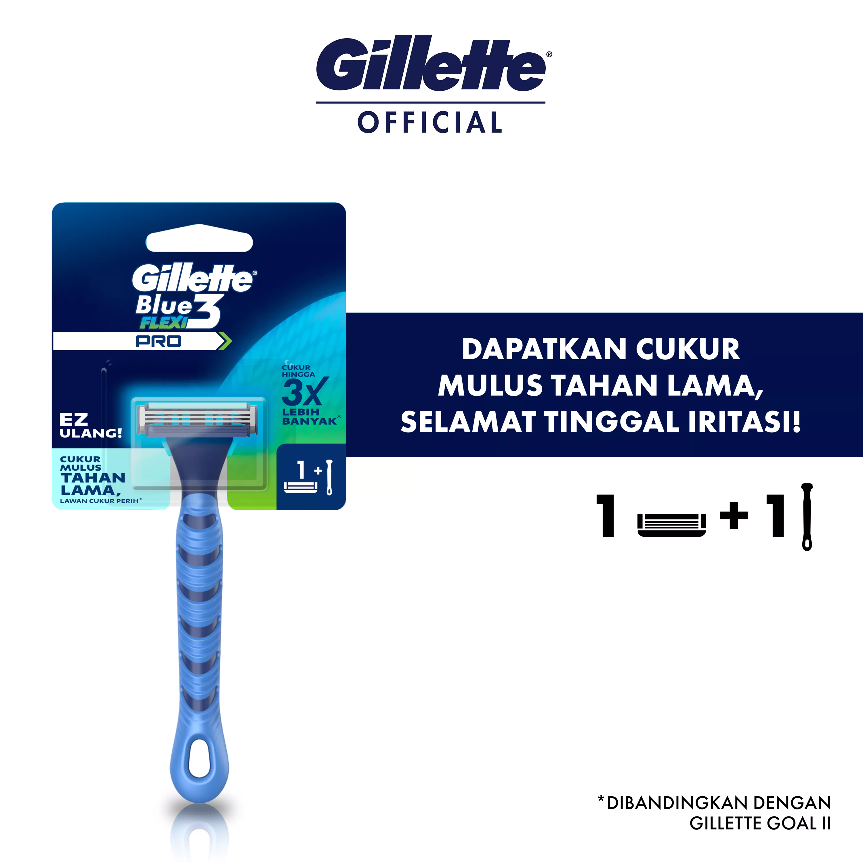 Gillette Blue 3 Flexi Pro Alat Cukur Pria Isi Ulang Pencukur Refillable Razor 3 Mata Pisau - Gambar 2
