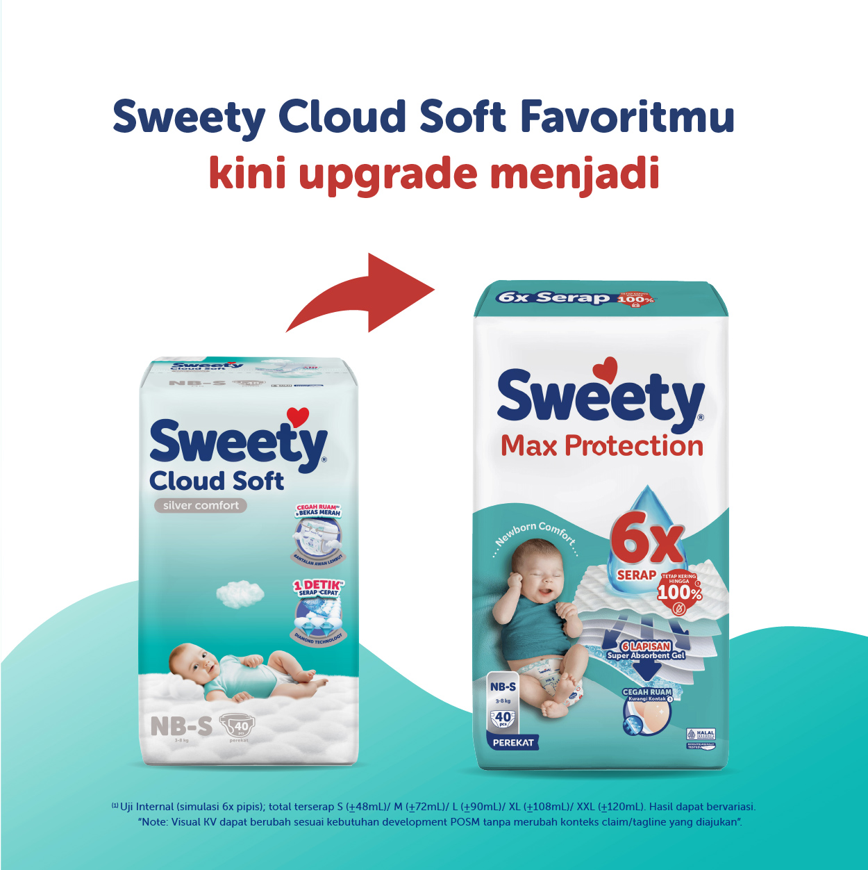 Sweety Silver Max Protection Newborn NB - S 40 Popok Perekat Baby Diapers - Gambar 2