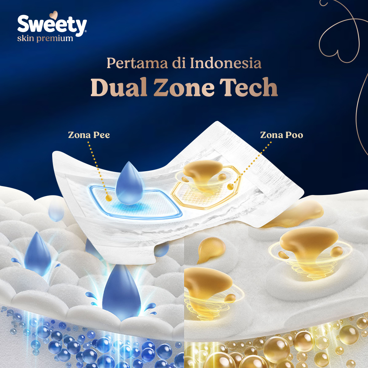 Sweety Skin Premium Pants M 8s Starter Pack - Gambar 4