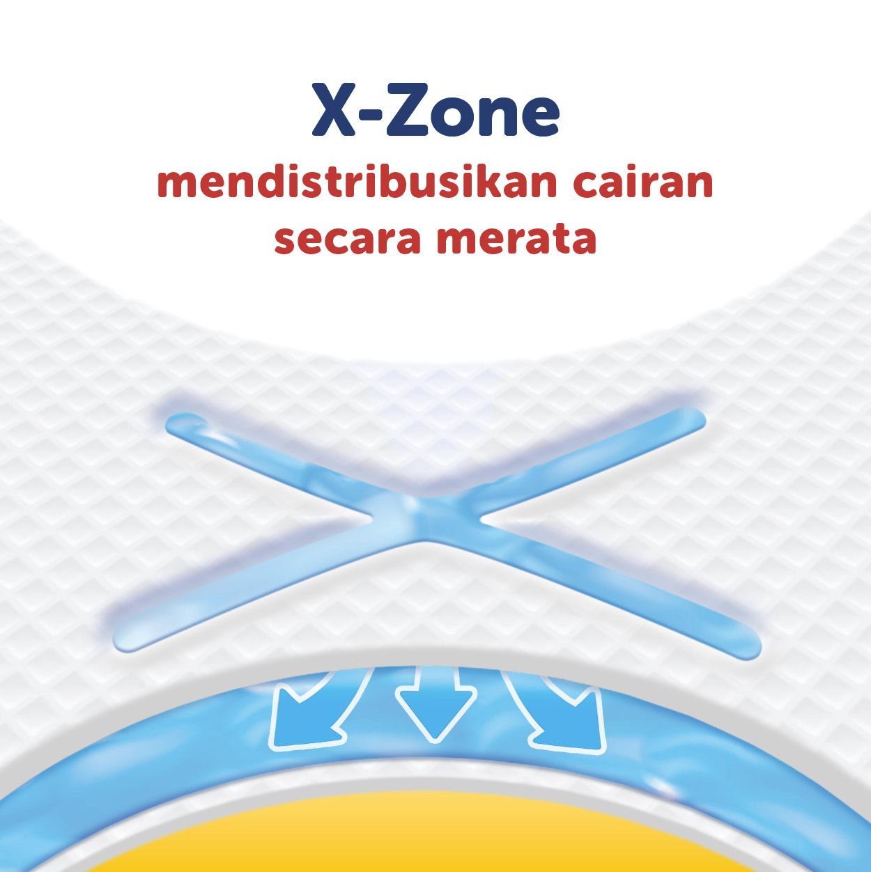 Sweety Bronze Dry X-Pert Pants M 32s X-Zone - Gambar 4