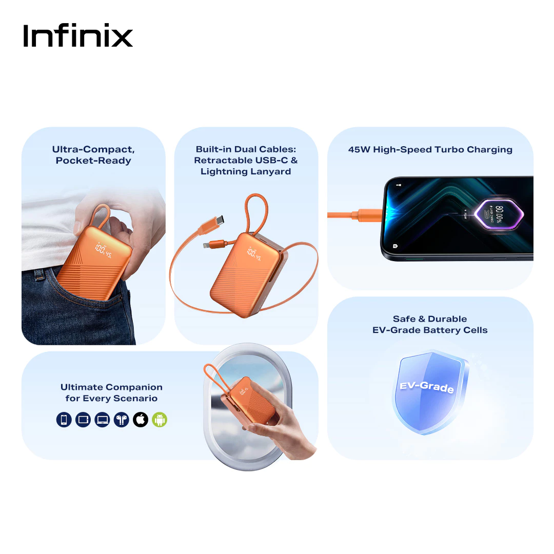 Infinix GT Power Pod 10K - XP 10 GT - 10000mAh - 45W Max Charging - Smart Led Display - Lightning - Type C - Gambar 2