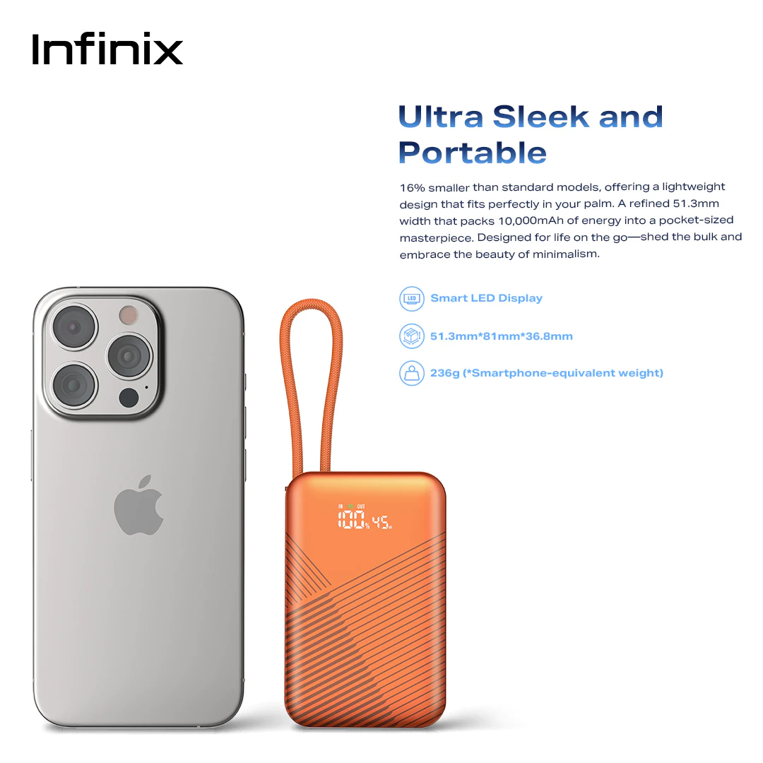 Infinix GT Power Pod 10K - XP 10 GT - 10000mAh - 45W Max Charging - Smart Led Display - Lightning - Type C - Gambar 4