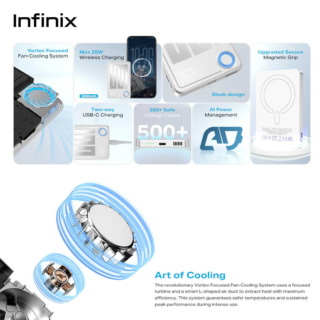 Infinix Mag Power XP06 Pro - MagPower Turbo - Wireless Charging - 20W max - 5000mAh - Type C - Fan Cooling System - Gambar 2
