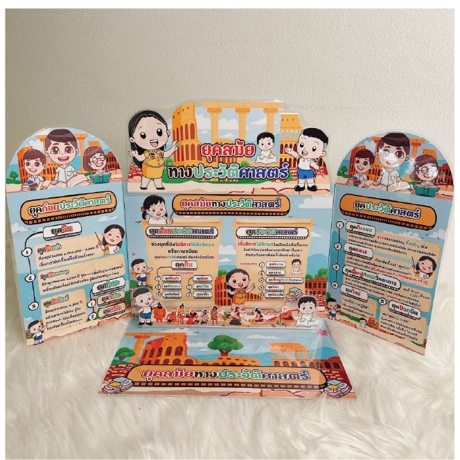 Tri-Fold Historical Era | Shopee Singapore