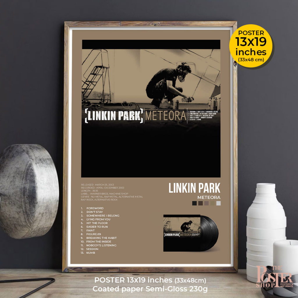 Linkin Park Poster 33X48 cm Picture band Rock | Shopee Singapore
