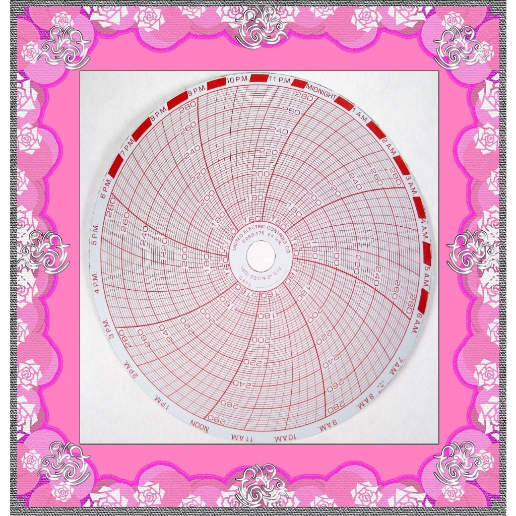 Circular Chart Paper Graph Temperature Record Model No.6282-176 (50 ...