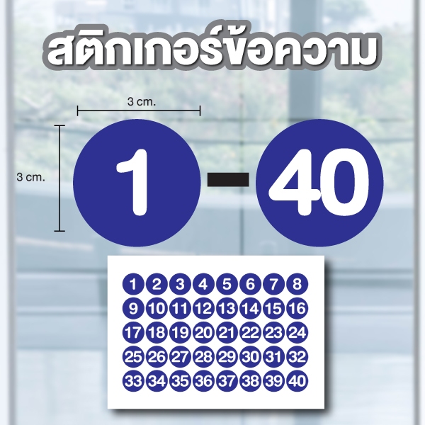 Waterproof Stickers Door Wall (Number Sign) Blue Background With White ...