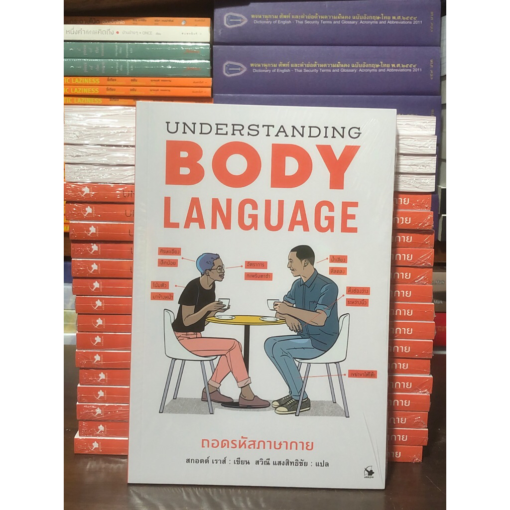 UNDERSTANDING BODY LANGUAGE Decoding (Psychology Book) | Shopee Singapore