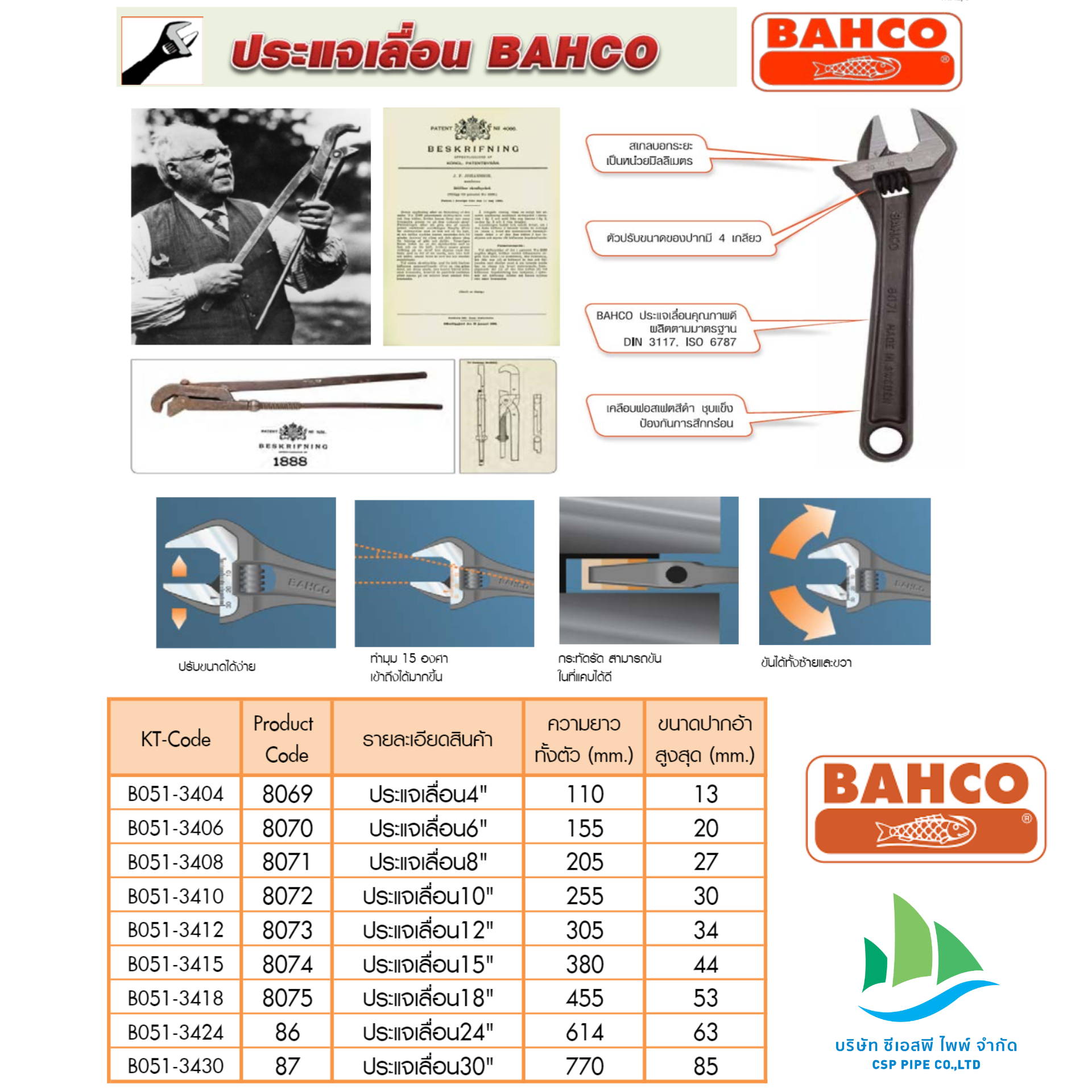 BAHCO 1 Adjustable Wrench Available in All Sizes 4