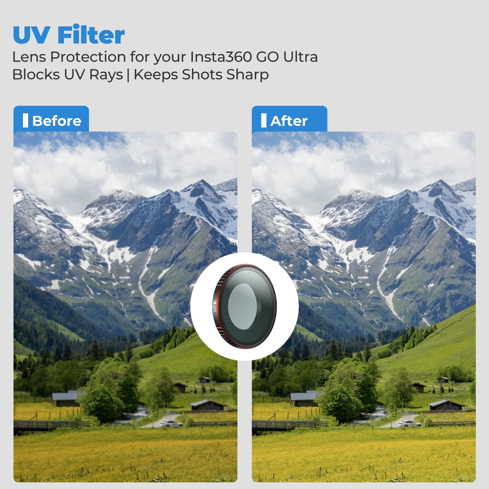 Freewell ND4 Camera Lens Filters For Insta360 One R FW-IN360-ND4