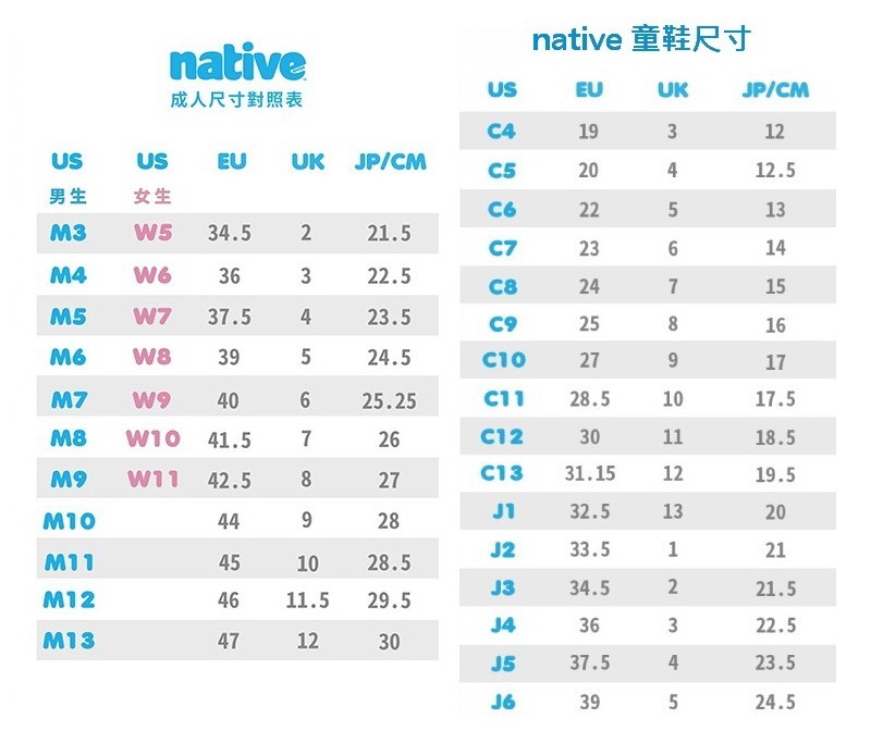 Sizing Natives Shoe Slip-on Kids Shoes Miles Print Native Shoes™