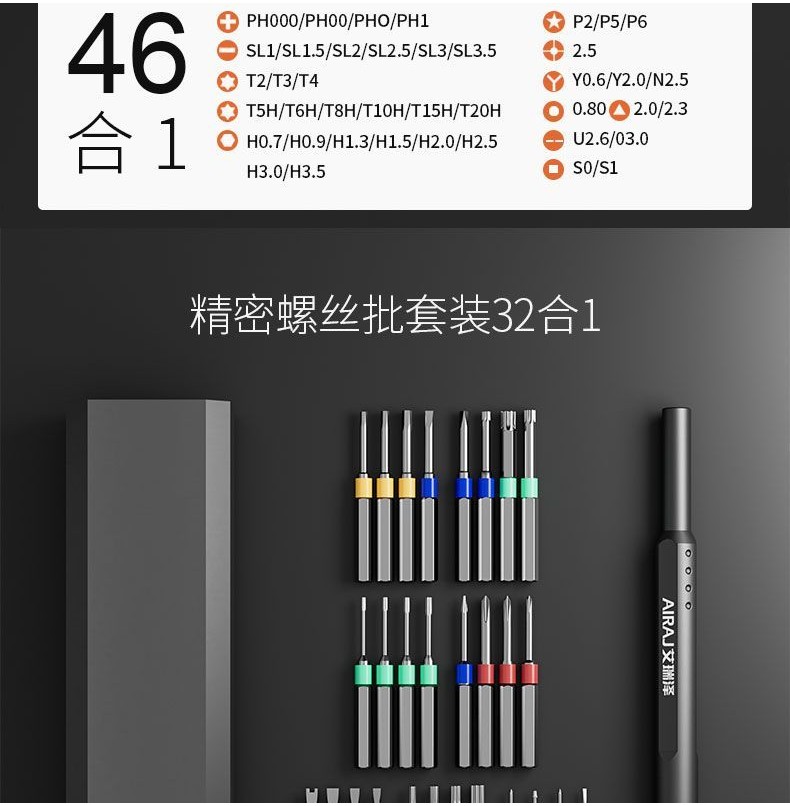 [Convenient Screwdriver] Irezawa Computer Clear Gray Screwdriver Set ...
