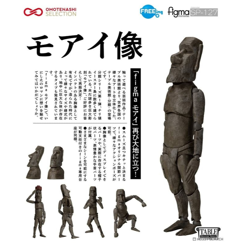 Reference Number Warehouse September 26 FREEing figma SP-127 Table Art ...