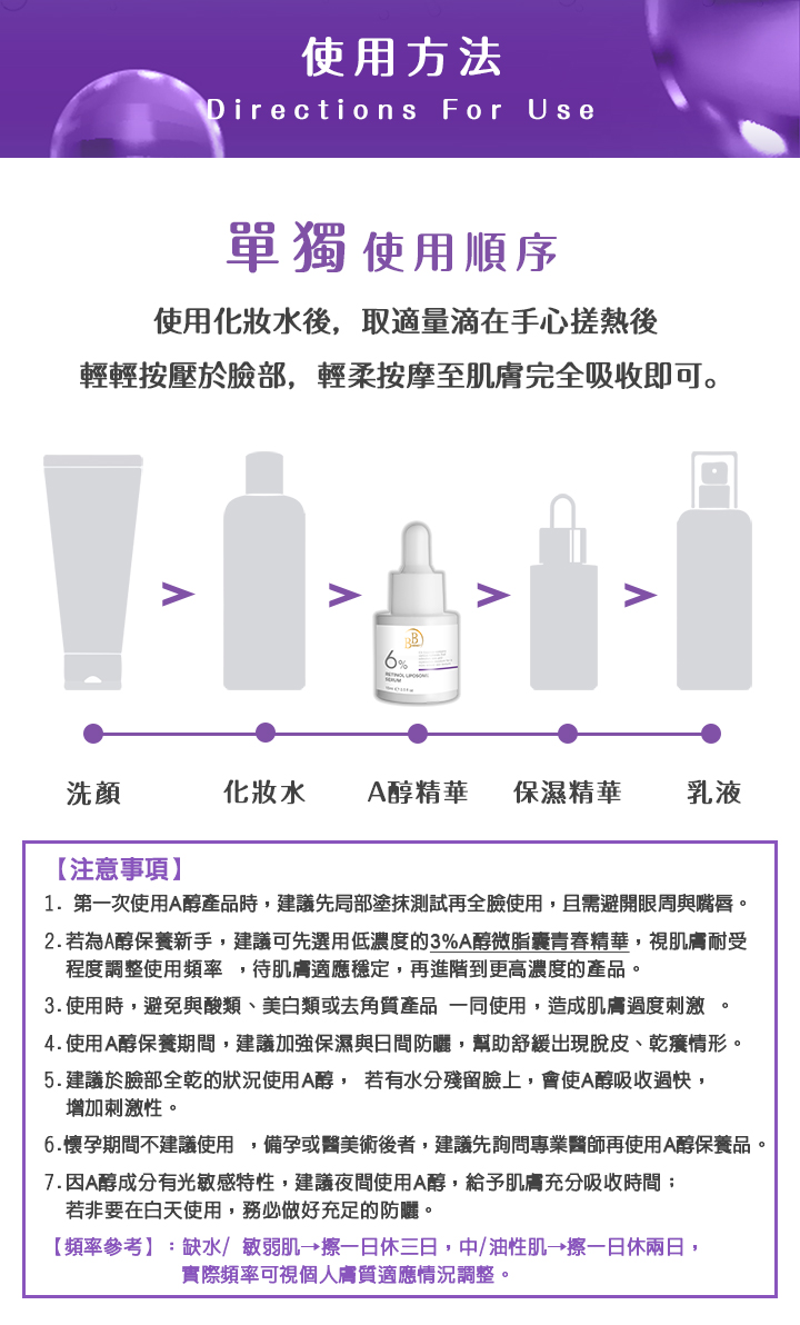 [BB Amino Scientific Research] 3%, 6%, 10% A-Alcohol Microlipid Capsule ...